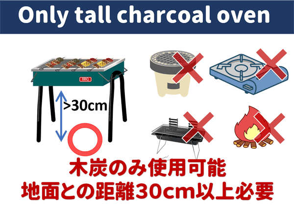 木炭のみ使用可能 地面との距離30cm以上必要
